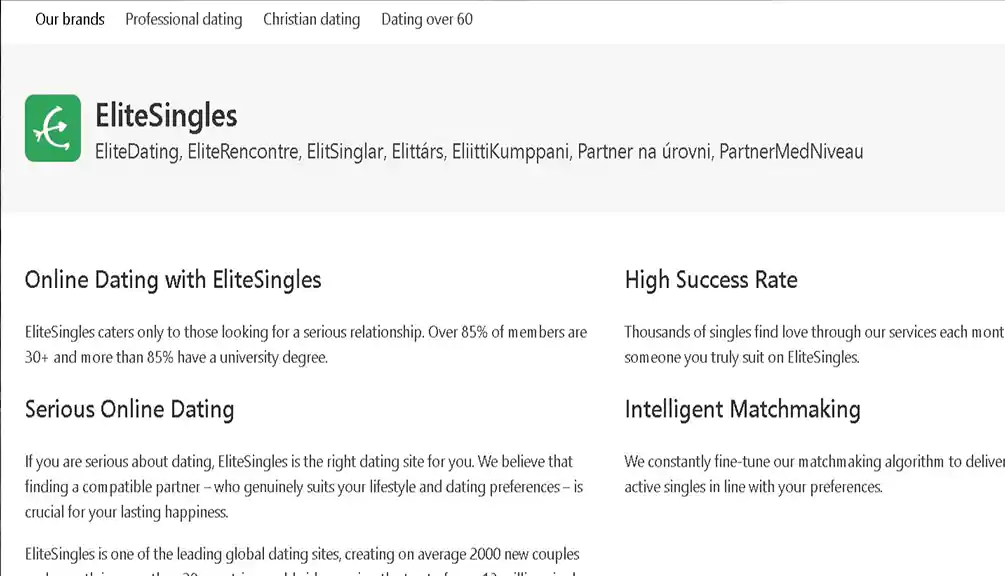 EliteSingles Review